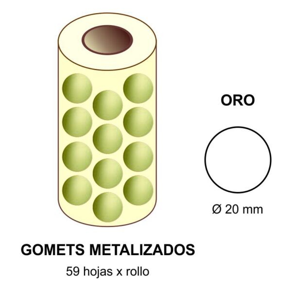 GOMETS METALIZADOS EN ESTUCHE: oro - Ø 20 mm